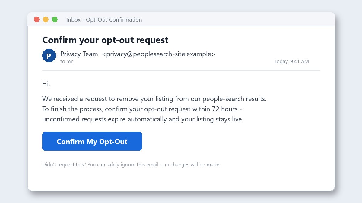 Mock-up of an opt-out verification email with a Confirm My Opt-Out button and a 72-hour expiry warning