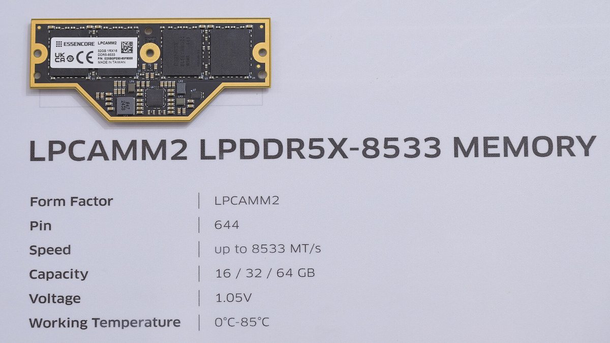 how much ram do i need