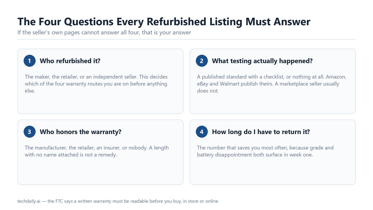what does refurbished mean