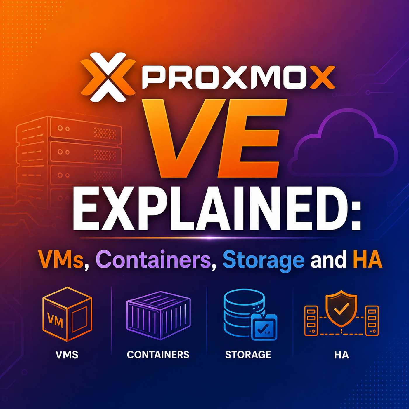 Proxmox VE Explained: VMs, Containers, Storage and HA
