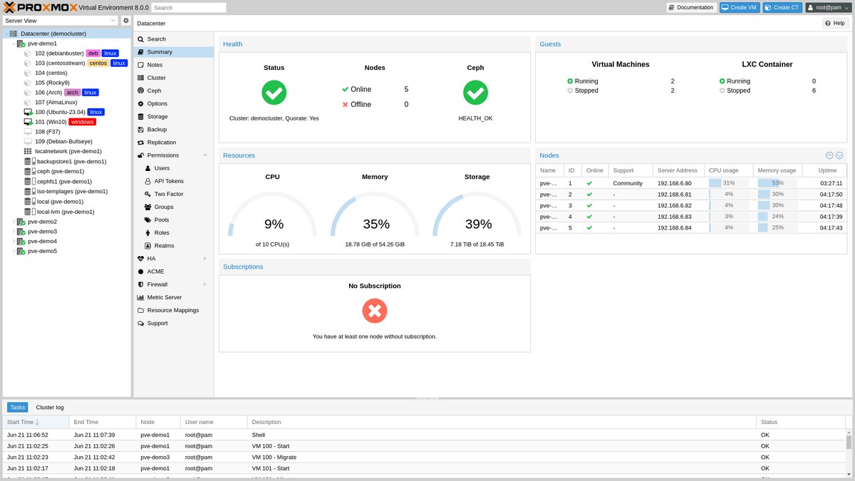 how to install proxmox