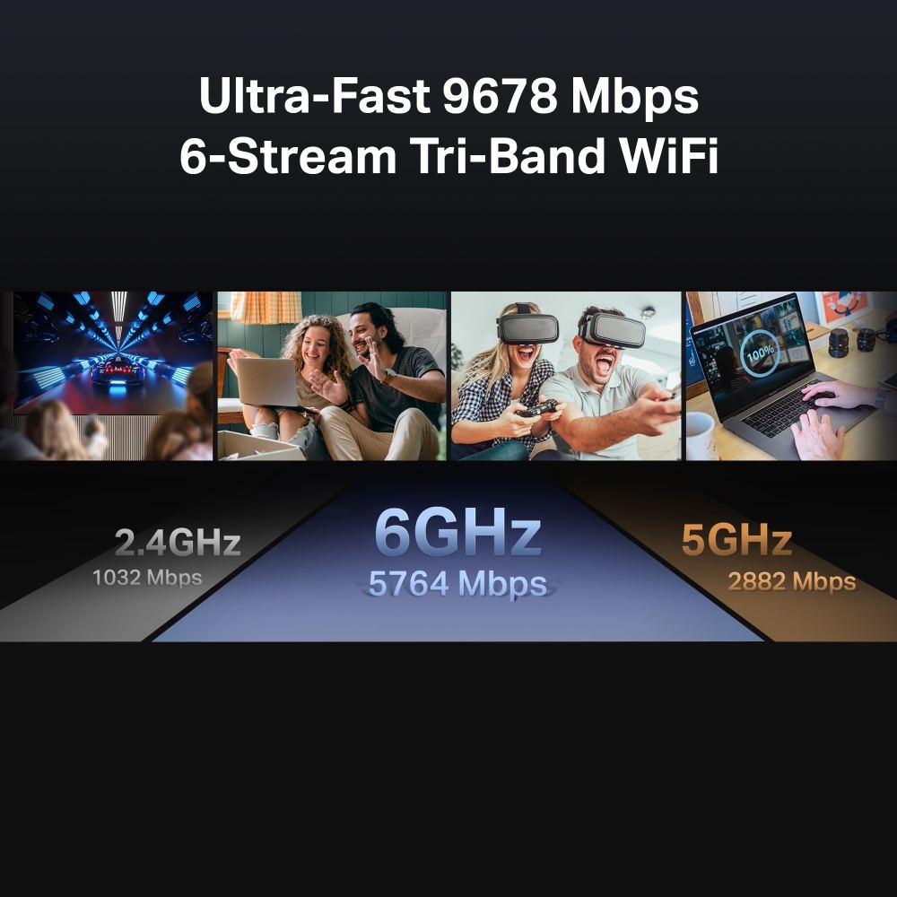 tp-link archer be550 pro review