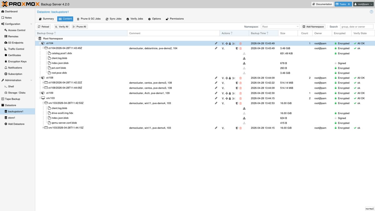 proxmox homelab backup