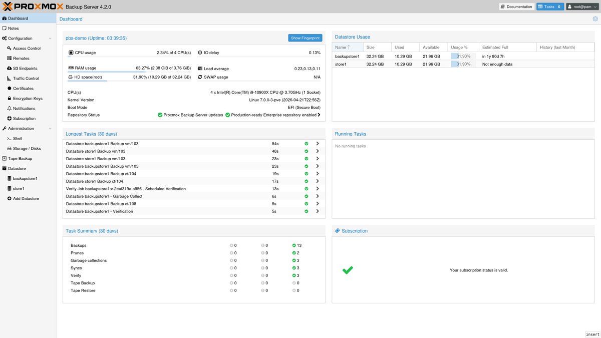 proxmox homelab backup