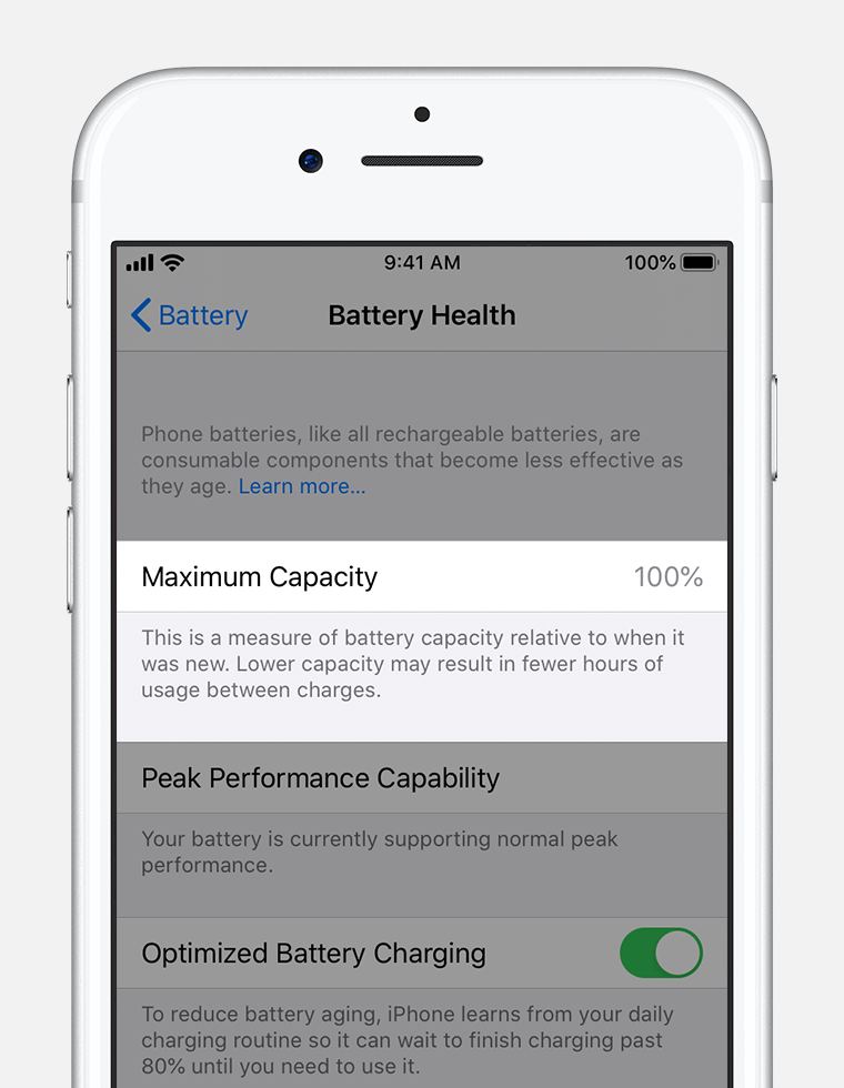 refurbished iphone