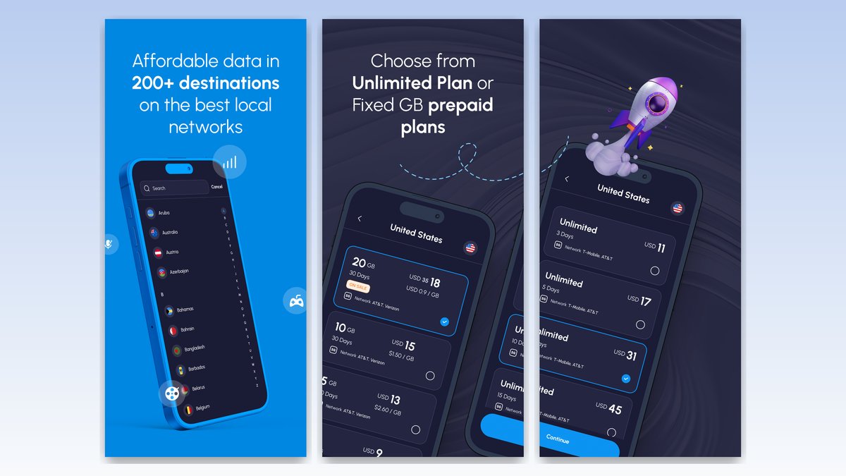 best esim for europe